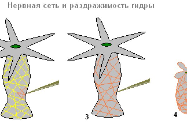 Кракен зеркало рабочее на сегодня