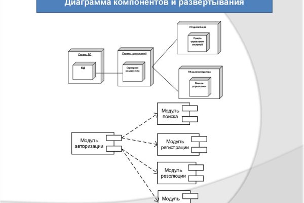 Найти ссылку на кракен