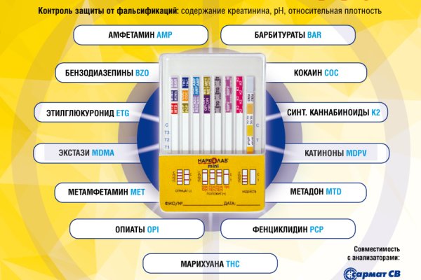 Сайт кракен не работает почему