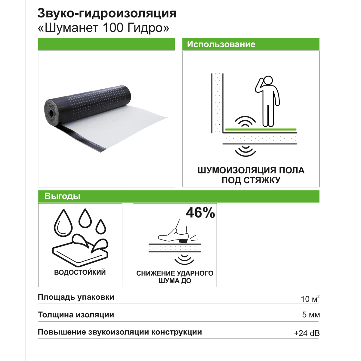 Как вывести деньги с kraken