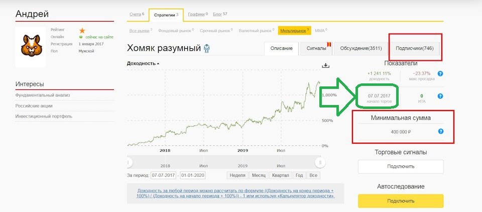 Кракен даркнет отзывы